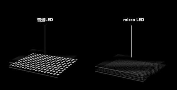 隆子苹果手机维修分享什么时候会用上MicroLED屏？ 