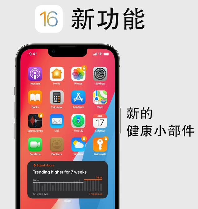 隆子苹果手机维修分享iOS16新功能汇总 