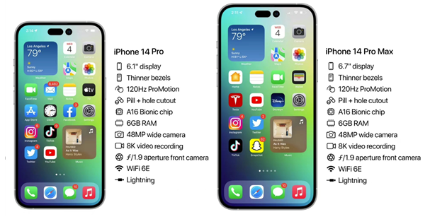 隆子苹果14维修分享iPhone 14具体参数汇总 