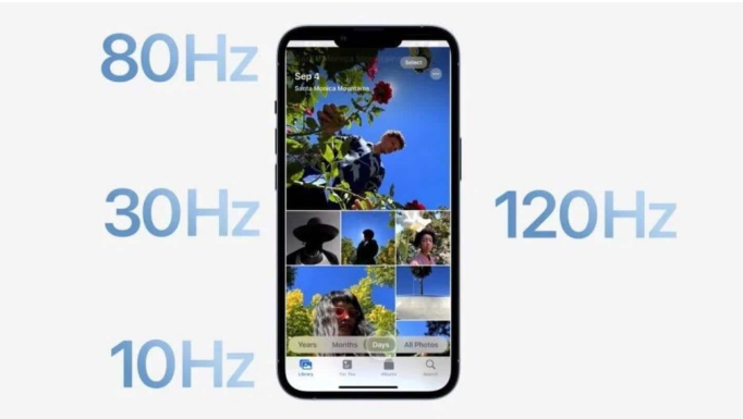 隆子苹果14维修分享iPhone 14有高刷吗 
