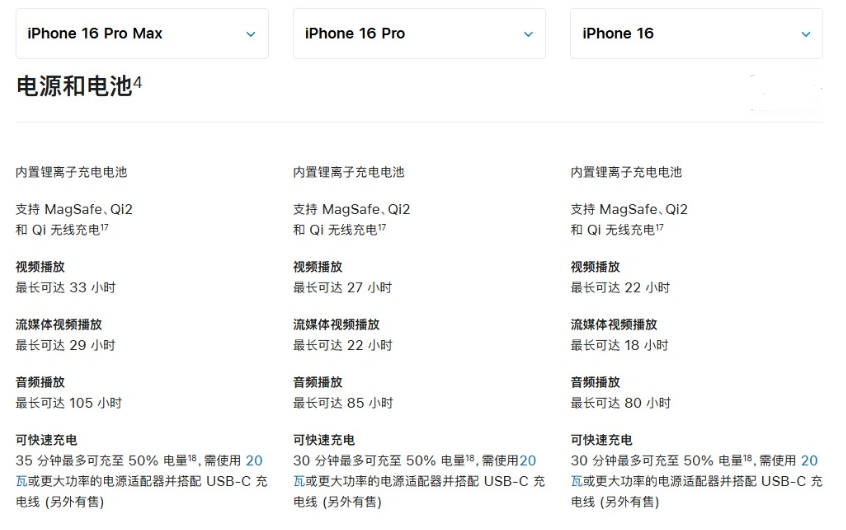 隆子苹果手机维修分享 iPhone 16 目前实测充电峰值功率不超过 39W 