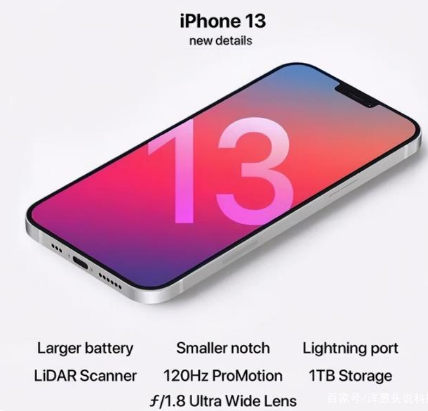 隆子苹果手机维修分享iPhone 13起售价多少钱 