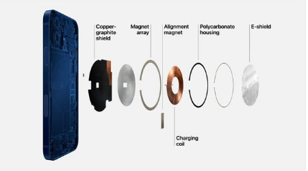 隆子苹果手机维修分享iPhone 12真的会威胁身体健康吗 