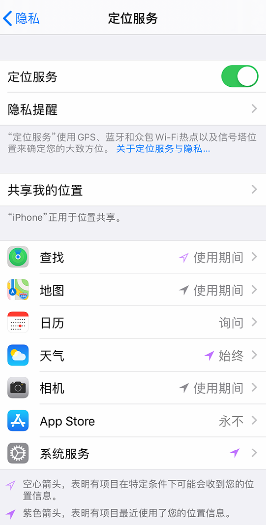 隆子苹果手机维修分享iPhone 状态栏中时间显示为蓝色图标是什么情况 