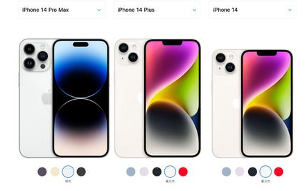 隆子苹果维修点分享iPhone 14六大容易被忽略的实操难点与消费提示 